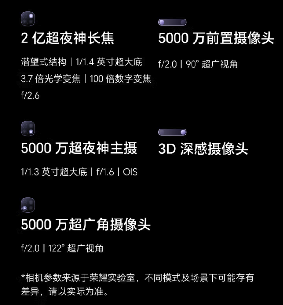 荣耀Magic 8 RSR保时捷设计手机发布 7999元起售 2亿像素长焦+真陶瓷机身加持